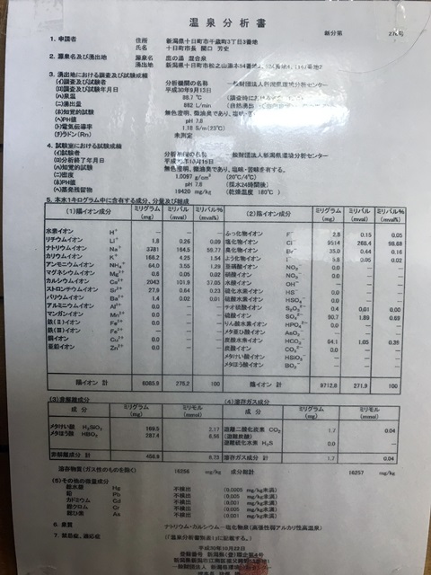 松之山温泉鷹の湯