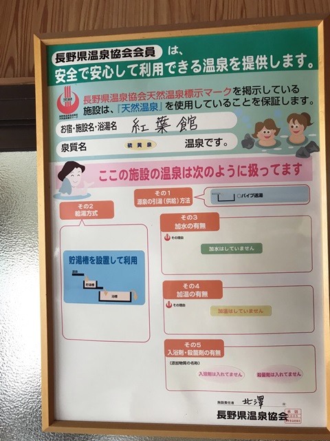 七味温泉　紅葉館