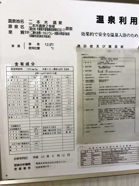 二本木温泉