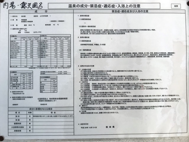 ふけの湯露分析