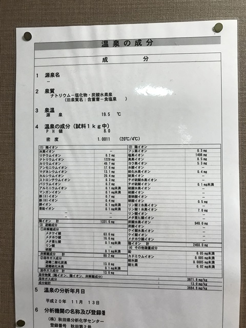かみの湯温泉